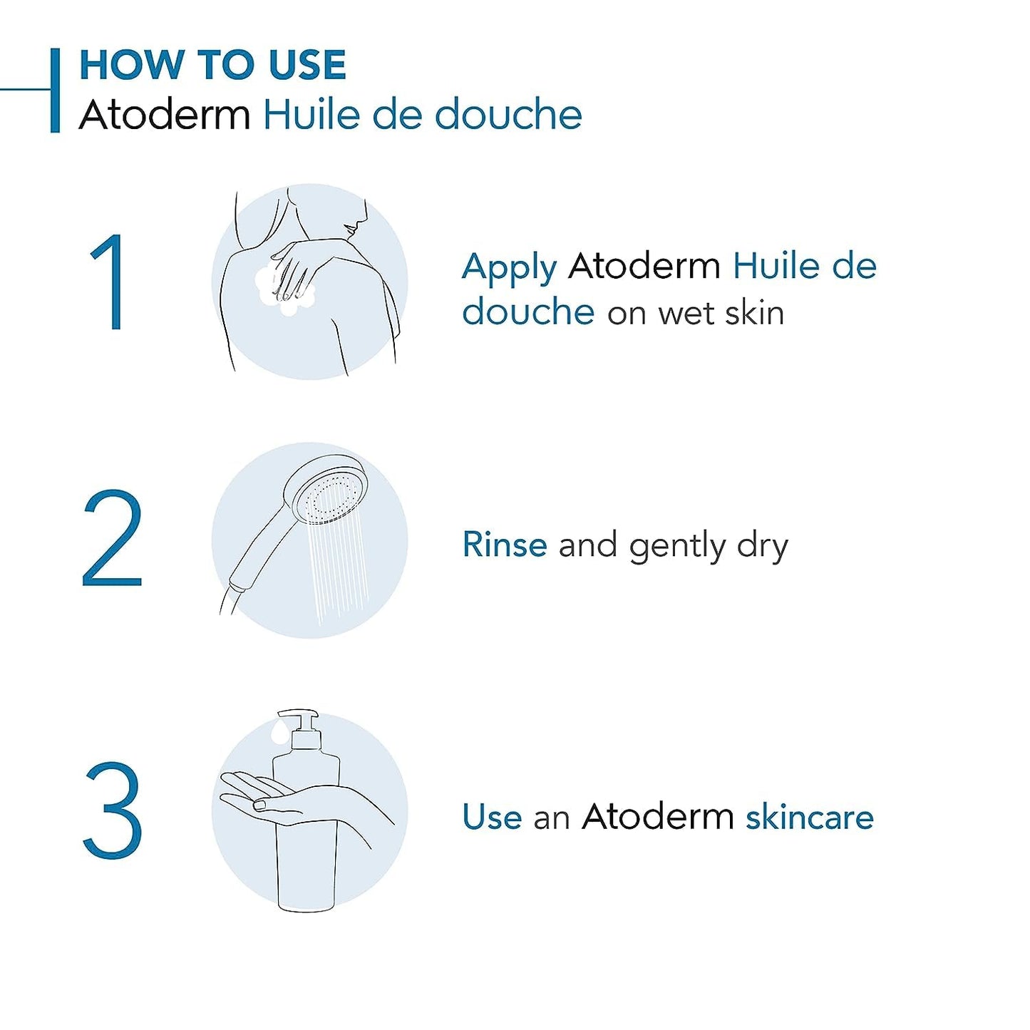 Bioderma Atoderm Shower Oil, Cleansing Oil For Face & Body, Nourishing Cleansing Oil For Dry to Atopic Sensitive Skin For Softer & Smooth Skin For Your Whole Family
