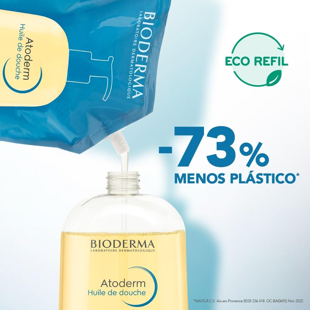 Bioderma Atoderm Shower Oil, Cleansing Oil For Face & Body, Nourishing Cleansing Oil For Dry to Atopic Sensitive Skin For Softer & Smooth Skin For Your Whole Family