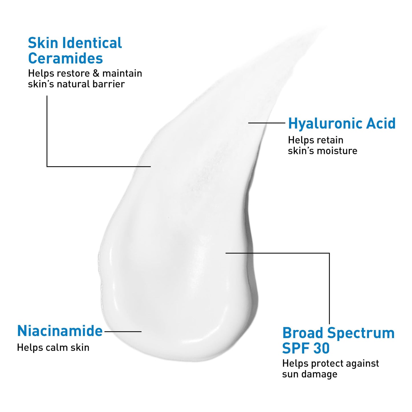 CeraVe AM Facial Moisturizing Lotion with SPF 30, Oil-Free Face Moisturizer with SPF, Formulated with Hyaluronic Acid, Niacinamide & Ceramides, Non-Comedogenic, Broad Spectrum Sunscreen, 3 Ounce