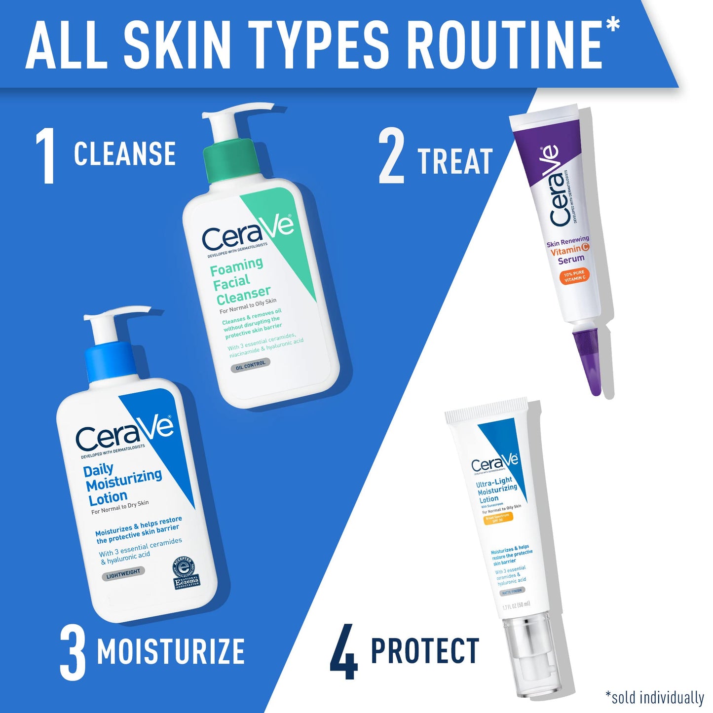 CeraVe Daily Moisturizing Lotion for Dry Skin, Body Lotion & Face Moisturizer with Hyaluronic Acid and Ceramides, Daily Moisturizer, Fragrance Free, Oil-Free, 12 Ounce